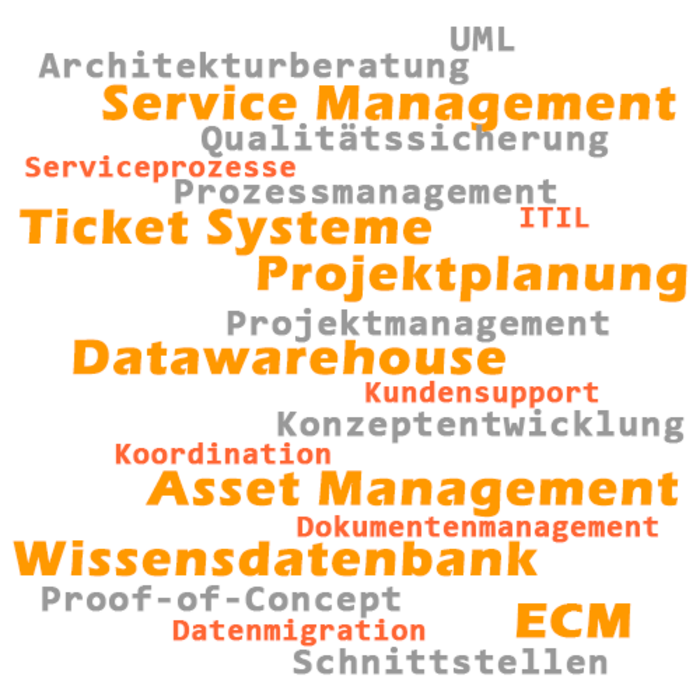 TagCloud Consulting